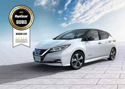 „TopGear Lietuva“ įvardijo geriausius metų automobilius