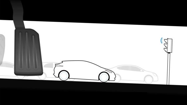 New Nissan Leaf e-Pedal technology illustrated